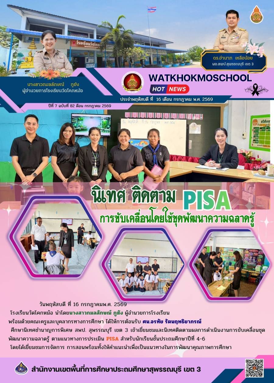 นิเทศ ติดตาม การขับเคลื่อนการใช้ชุดพัฒนาความฉลาดรู้ ตามแนวทางการประเมิน PISA โรงเรียนวัดโคกหม้อ